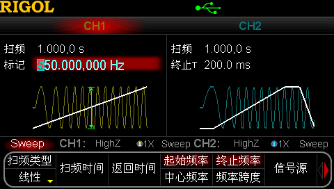 DG5000