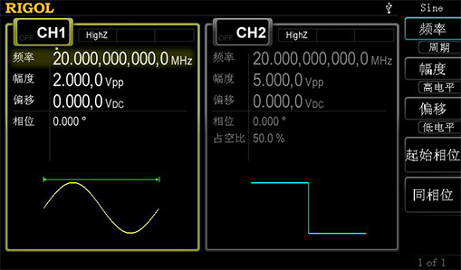 DG4000