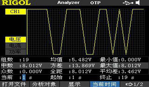 DP800
