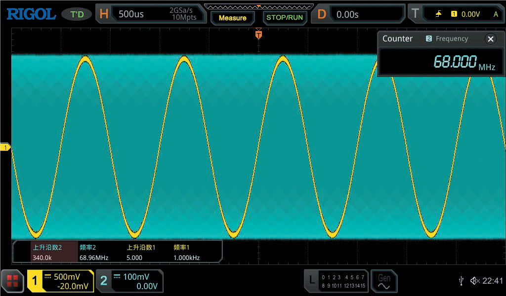 MSO5000-E