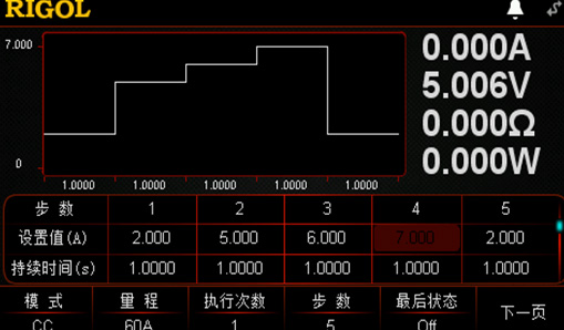 DL3000