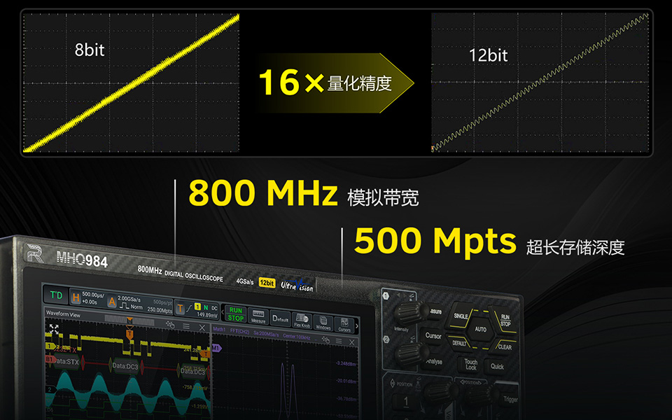 MHO900