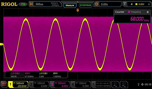 MSO5000