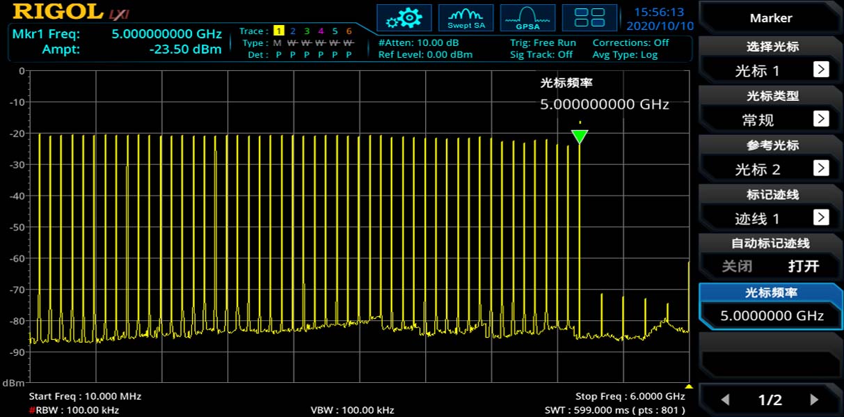 DG70000