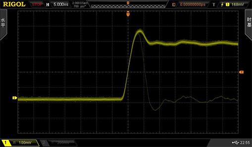 MSO/DS2000A