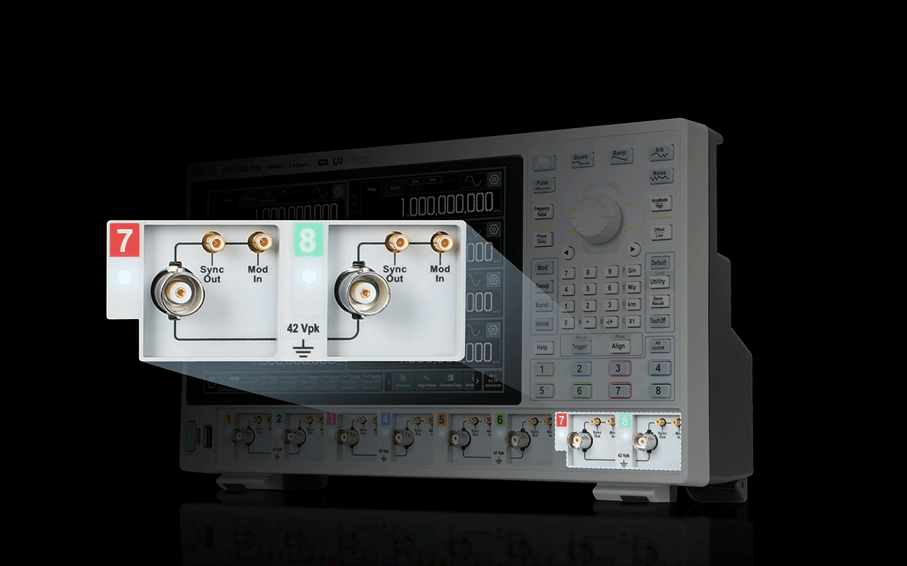 DG5000 Pro