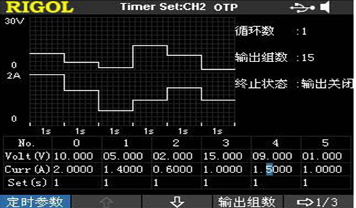 DP800