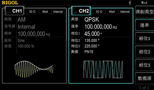 DG4000