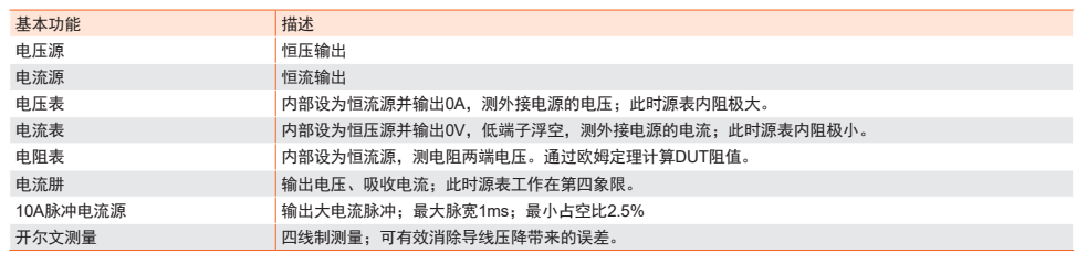 1676077325136354.png image.png