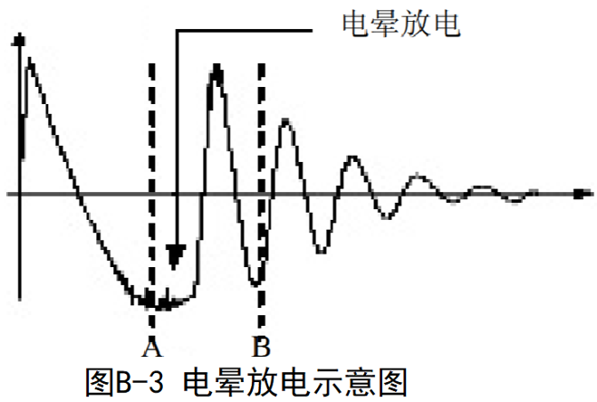 1602289706547923.png image.png