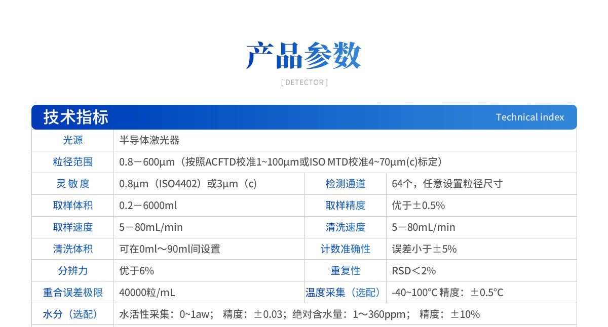 油液颗粒计数器