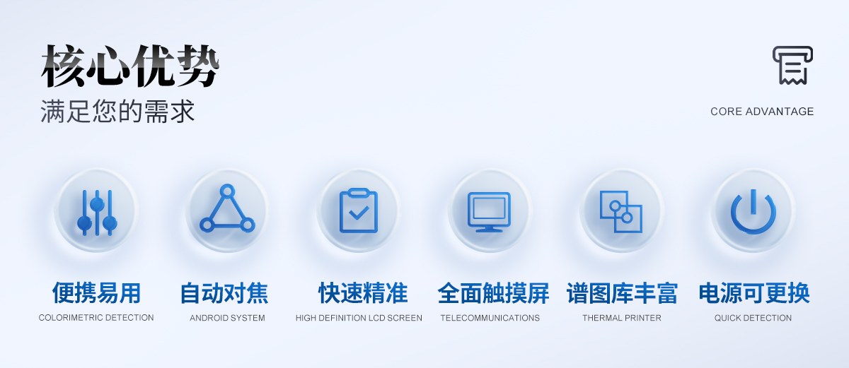 手持拉曼光谱仪