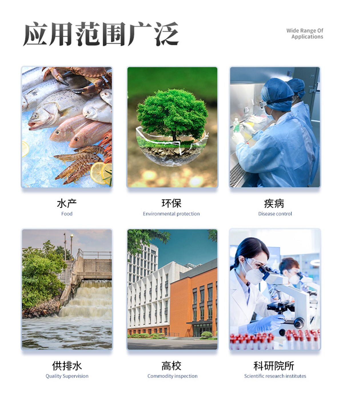蒸馏仪