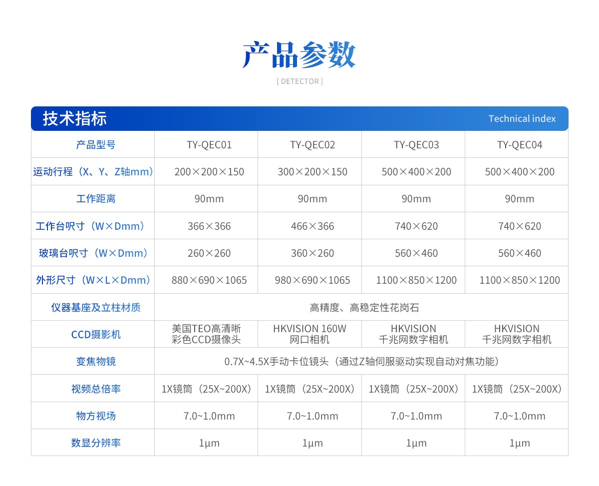 全自动2.5次元影像测量仪（TY-QEC系列）