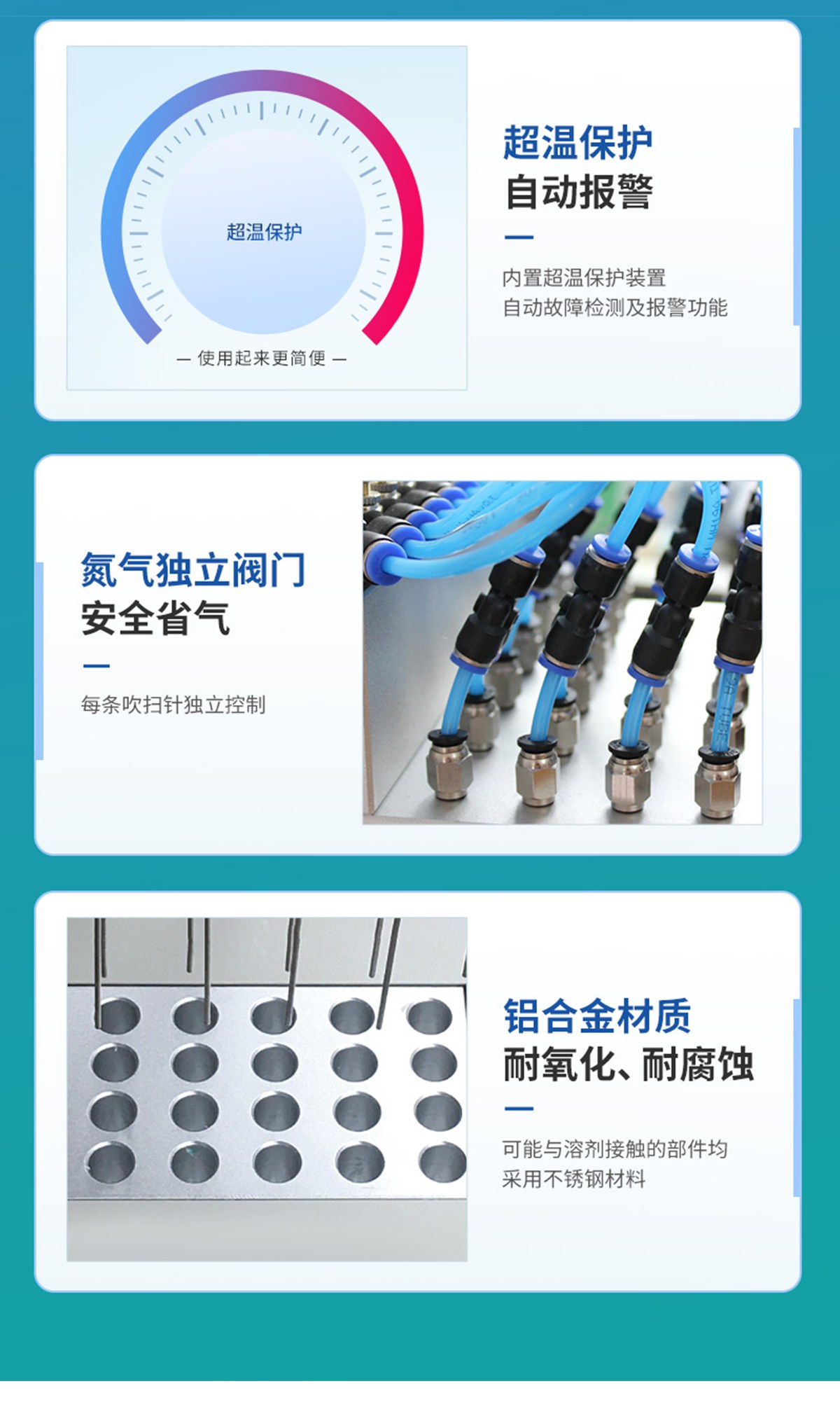 圆形水浴氮吹仪