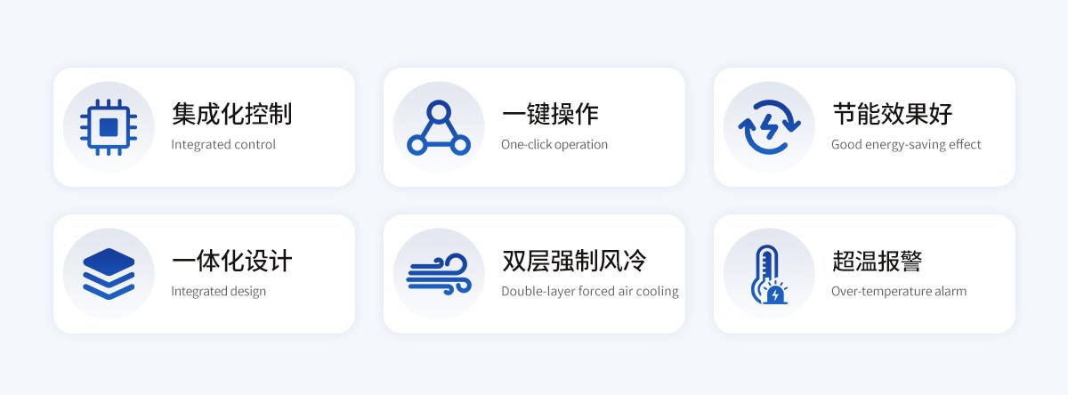 管式炉(1200°)