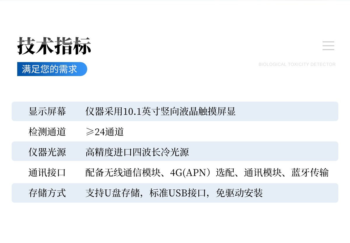 综合农药残留检测仪