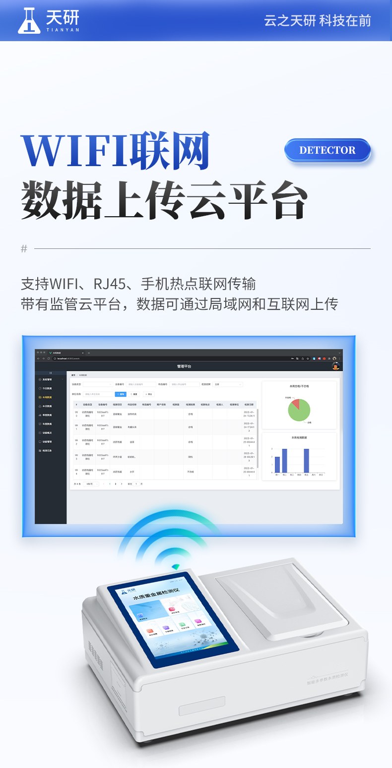 水质重金属检测仪