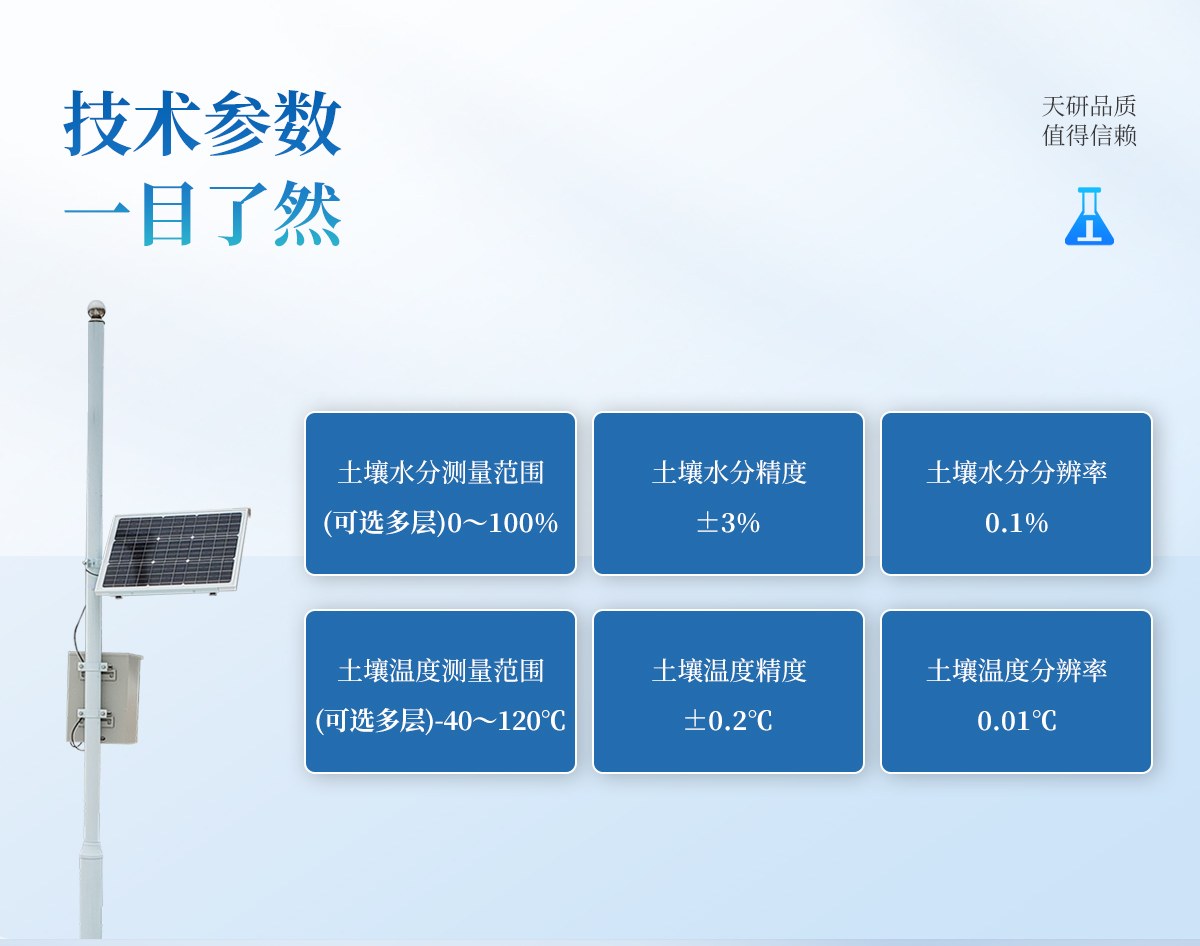 土壤墒情监测系统