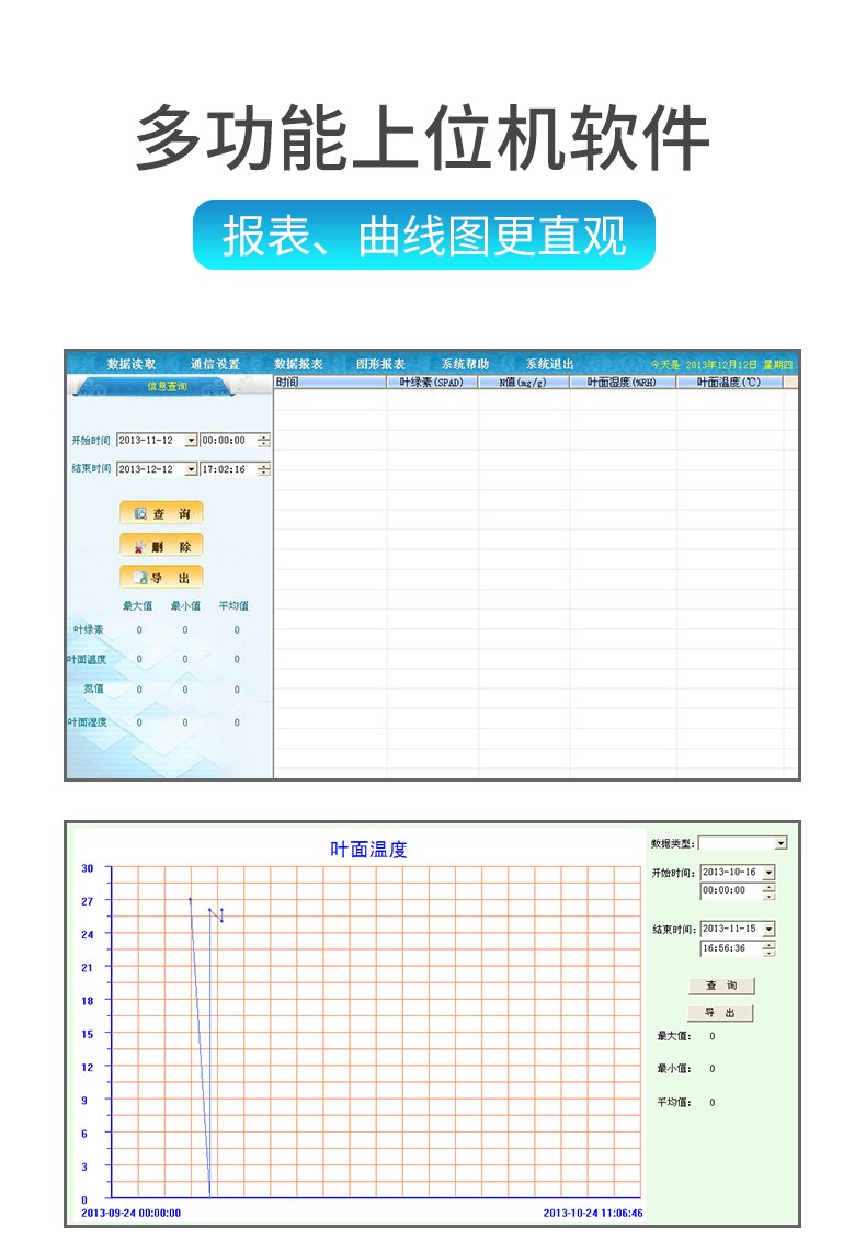 叶绿素检测仪