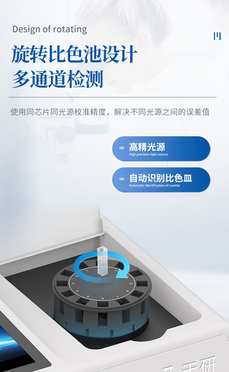 便携式肉类综合检测仪