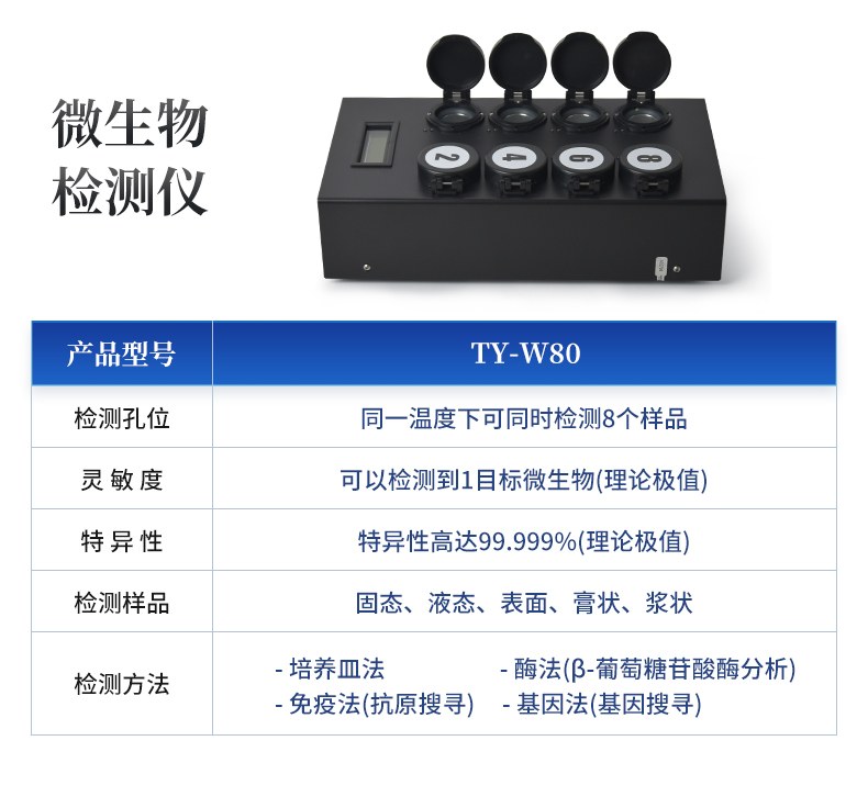 WIFI版ATP微生物检测仪