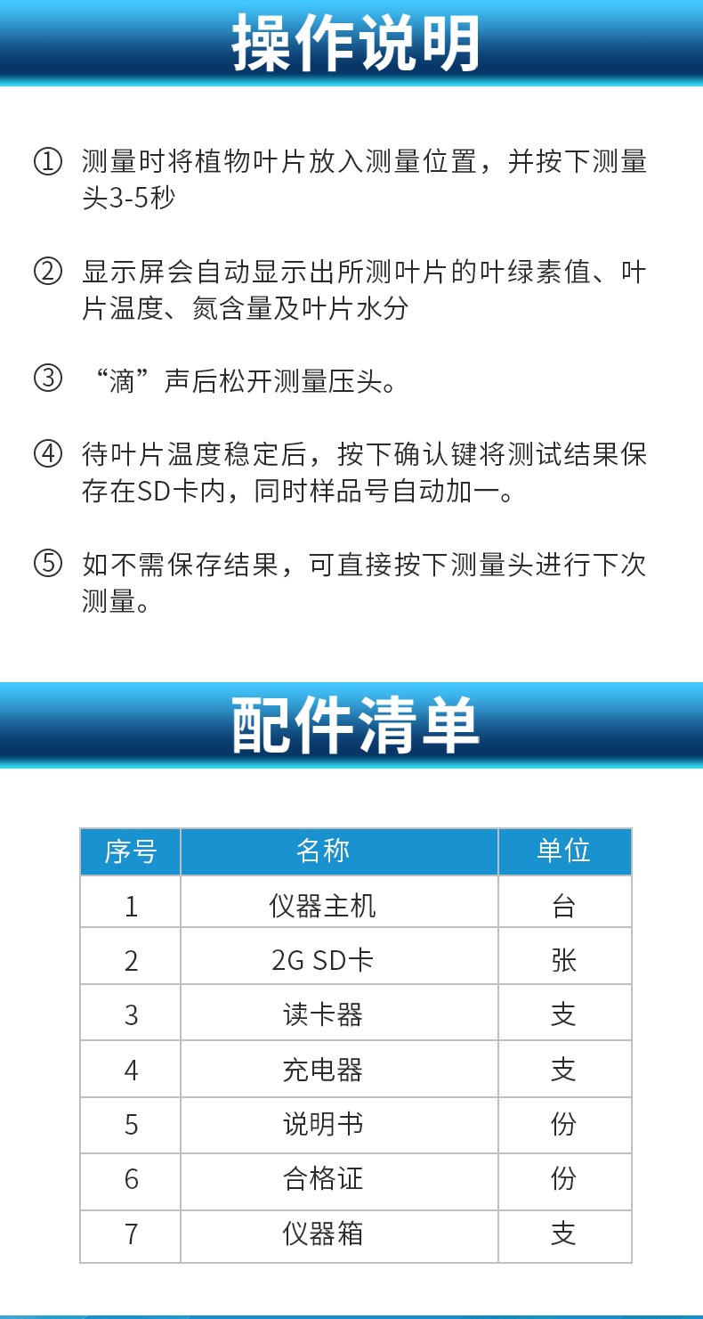 叶绿素检测仪
