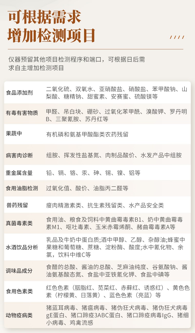 台式高精度蜂蜜检测仪