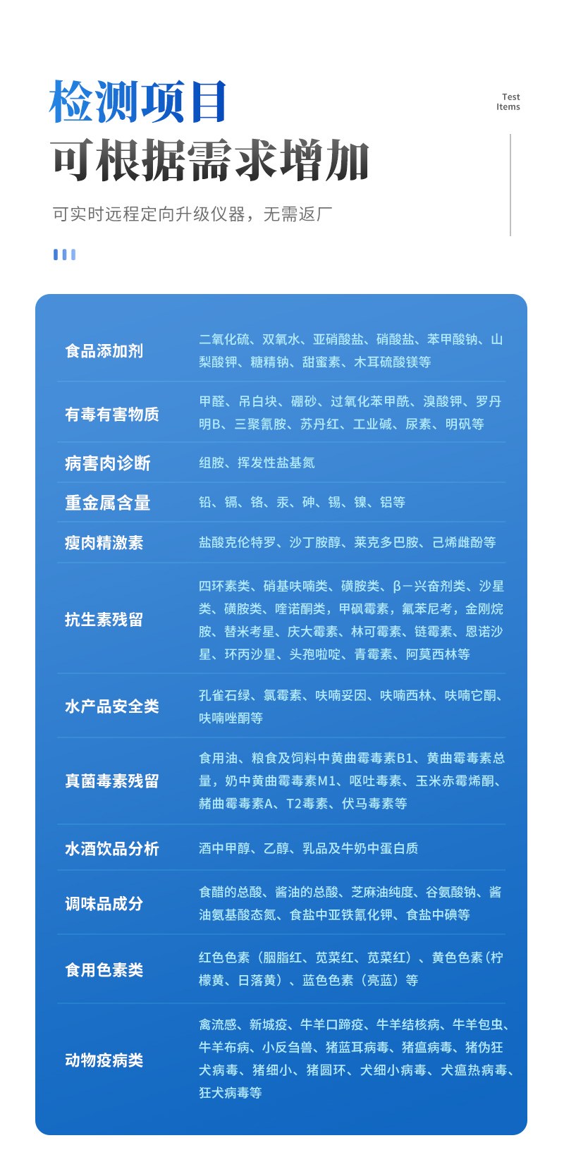 高精度色素检测仪