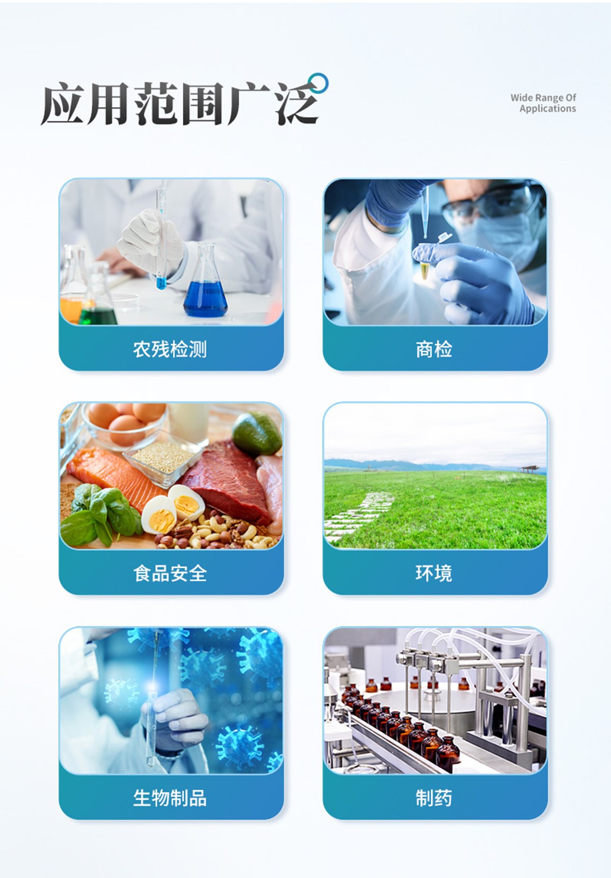 水浴氮吹仪