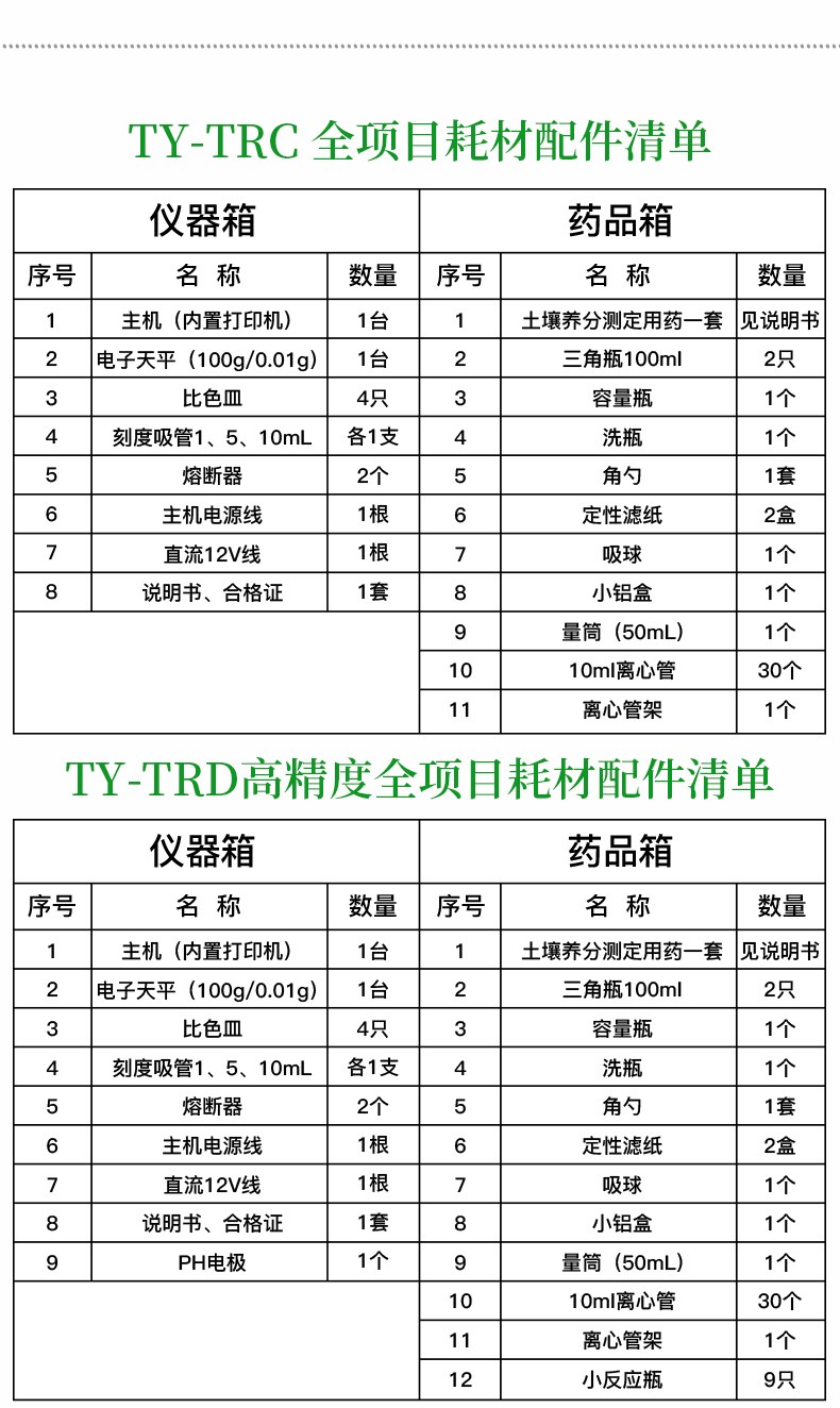 土壤养分检测仪