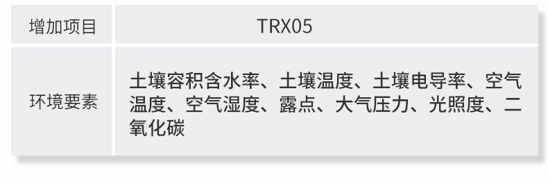 旋转式土壤养分检测仪