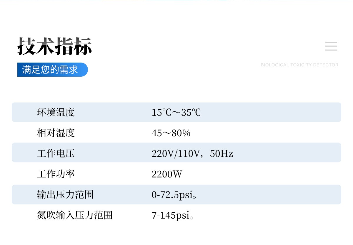 全自动氮吹浓缩仪