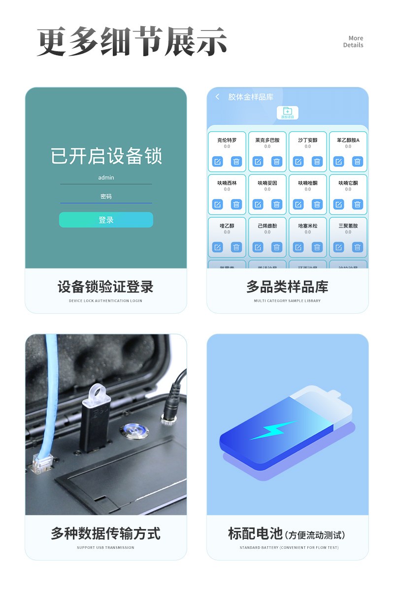 高精度尿素检测仪