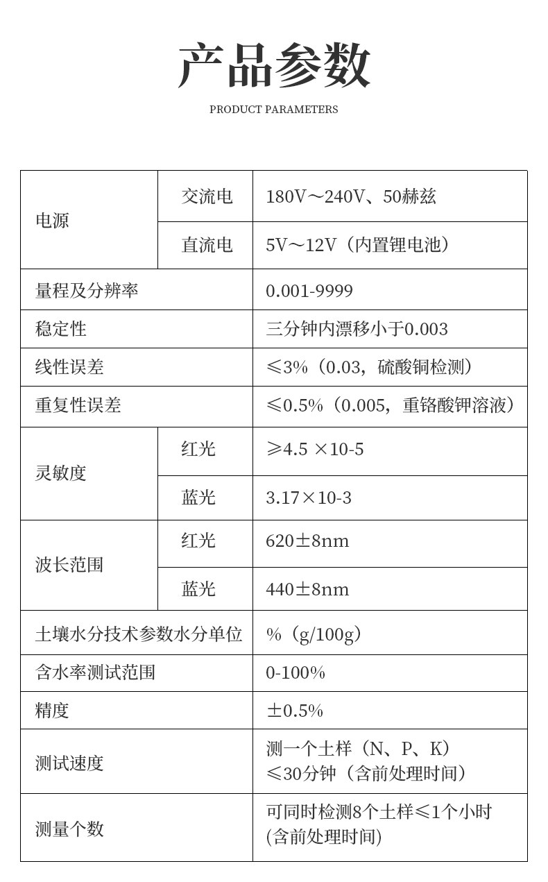 土壤养分检测仪