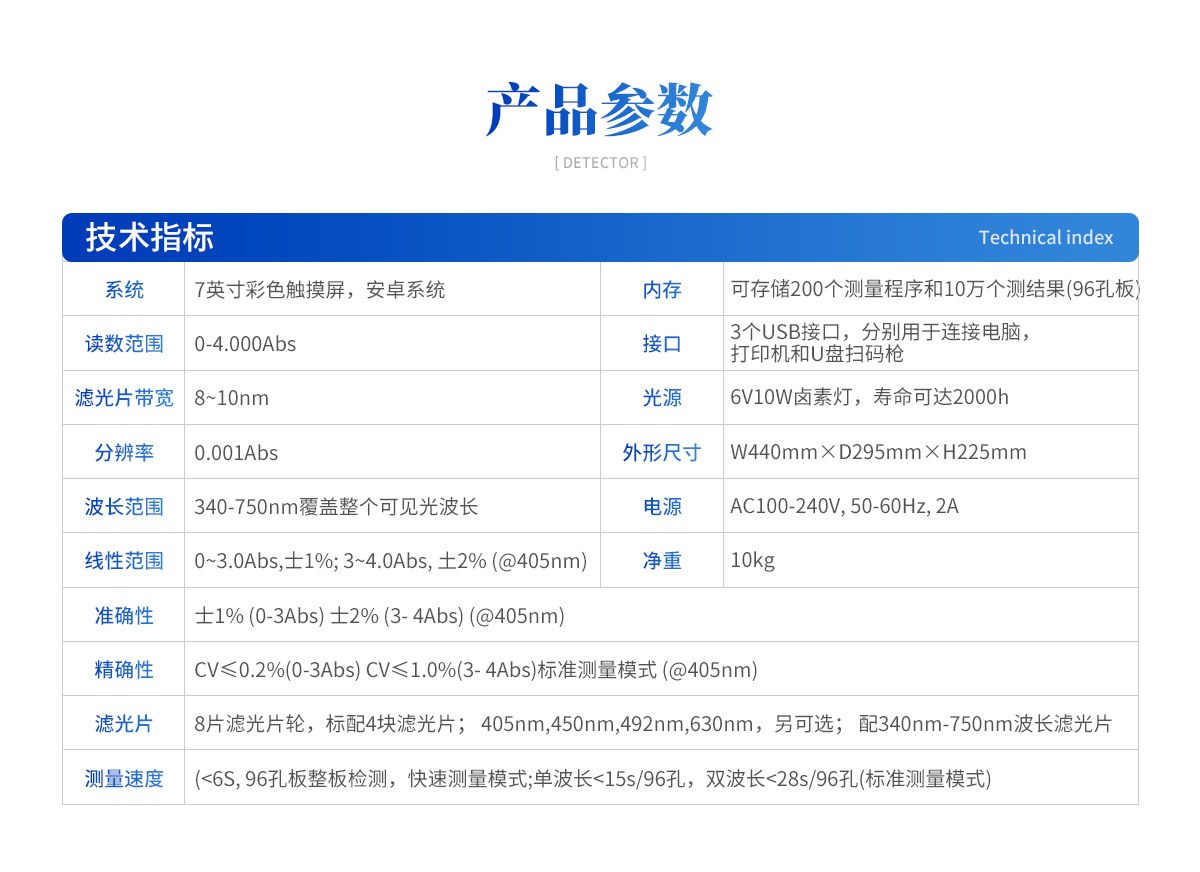 酶标仪