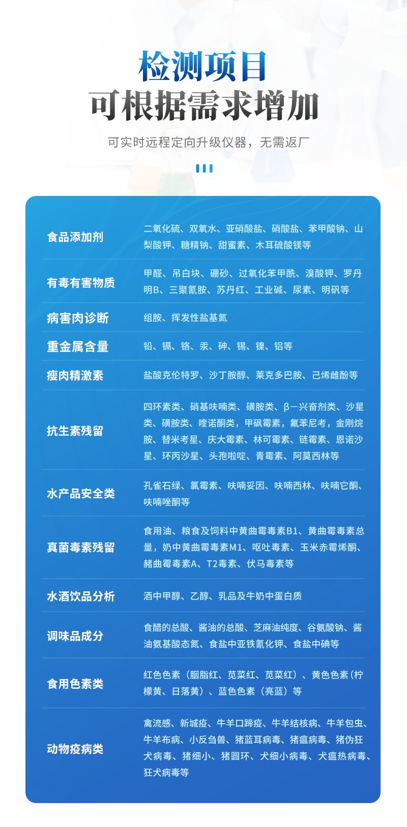 高精度甲醛检测仪