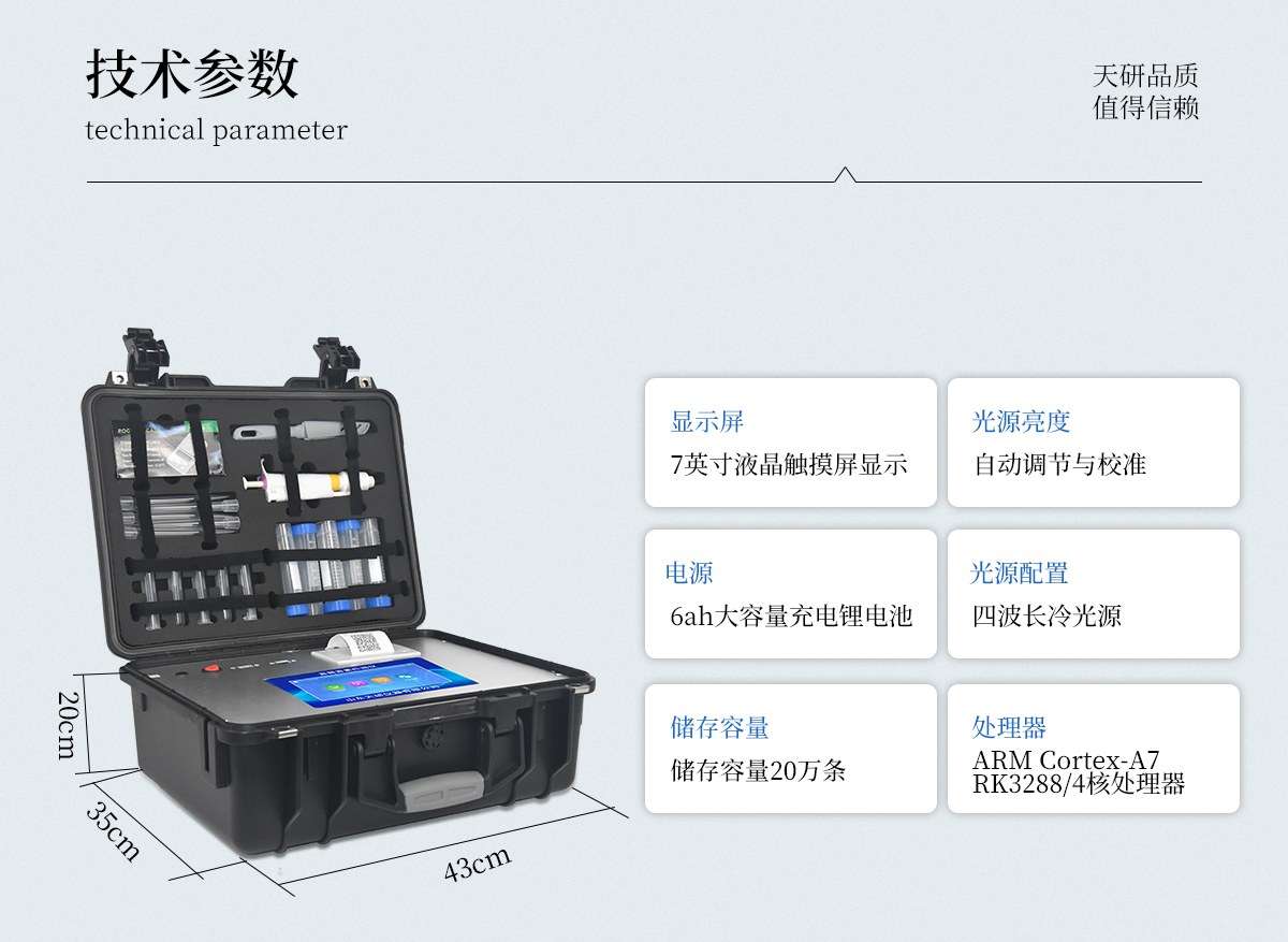 真菌毒素检测仪