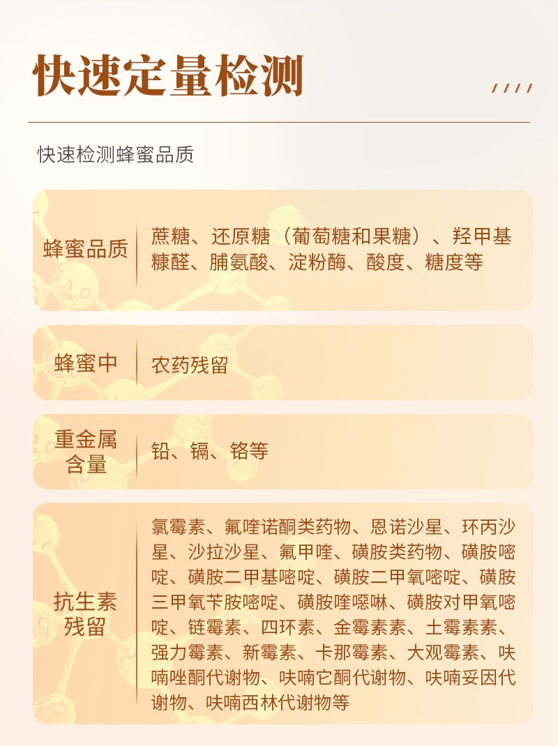 高精度蜂蜜检测仪
