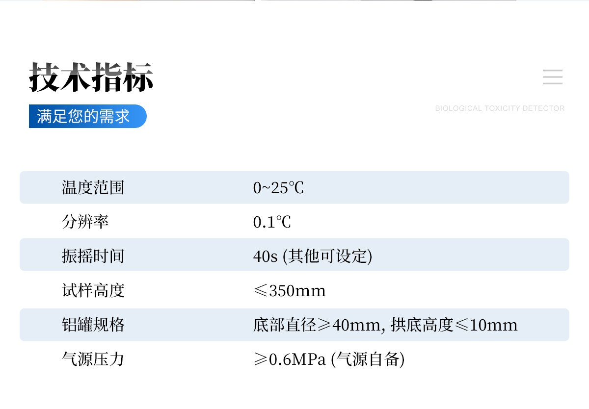 减压器法二氧化碳气容量测定仪
