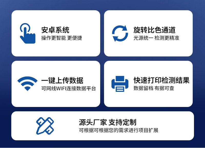 12通道便携式农残检测仪