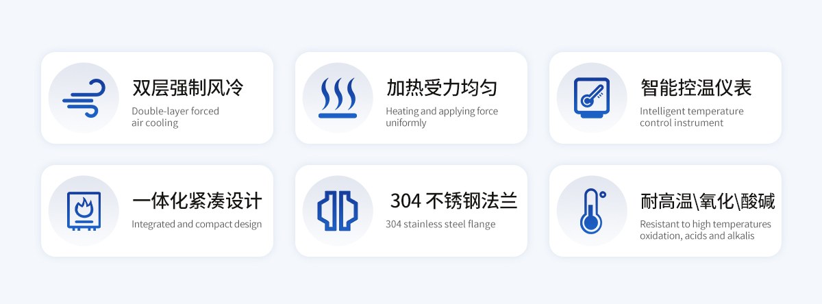 管式炉(1700°)