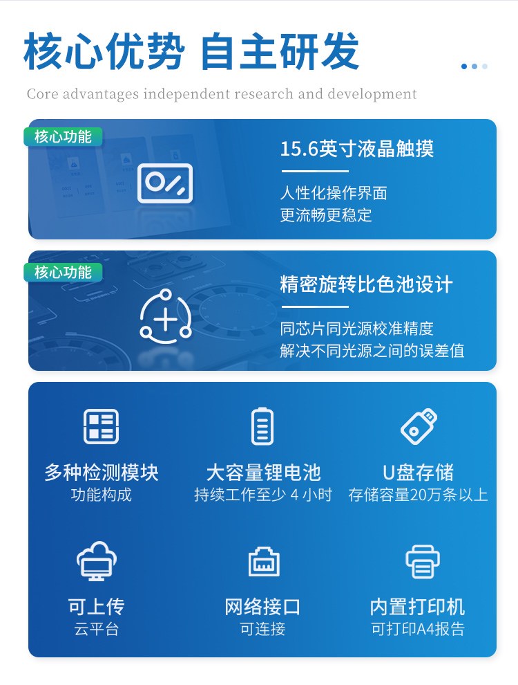 12通道箱式食品检测仪器