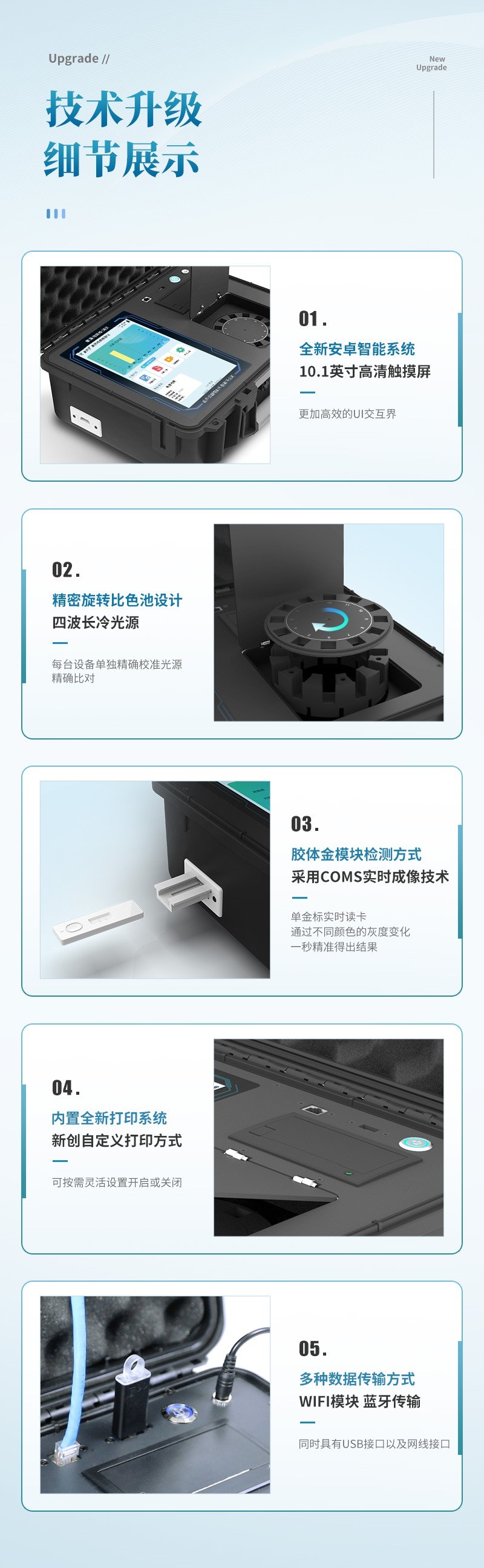 果蔬肉类检测仪