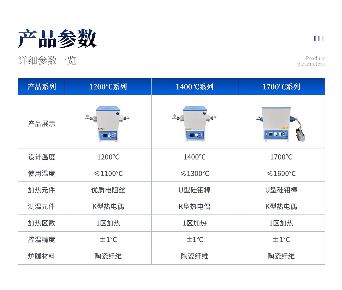 TY-GL系列管式炉