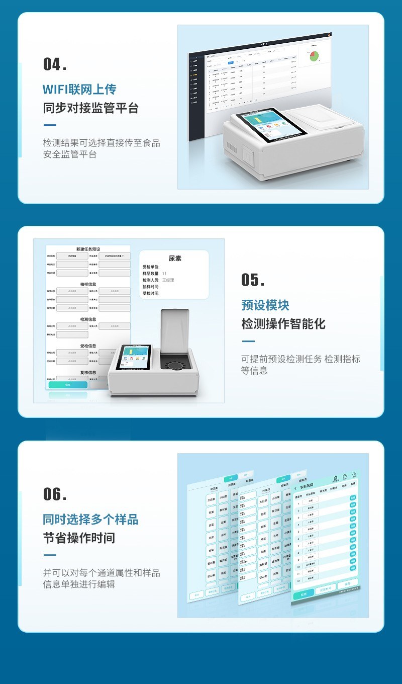 高精度尿素检测仪