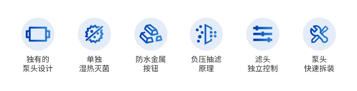 微生物限度仪