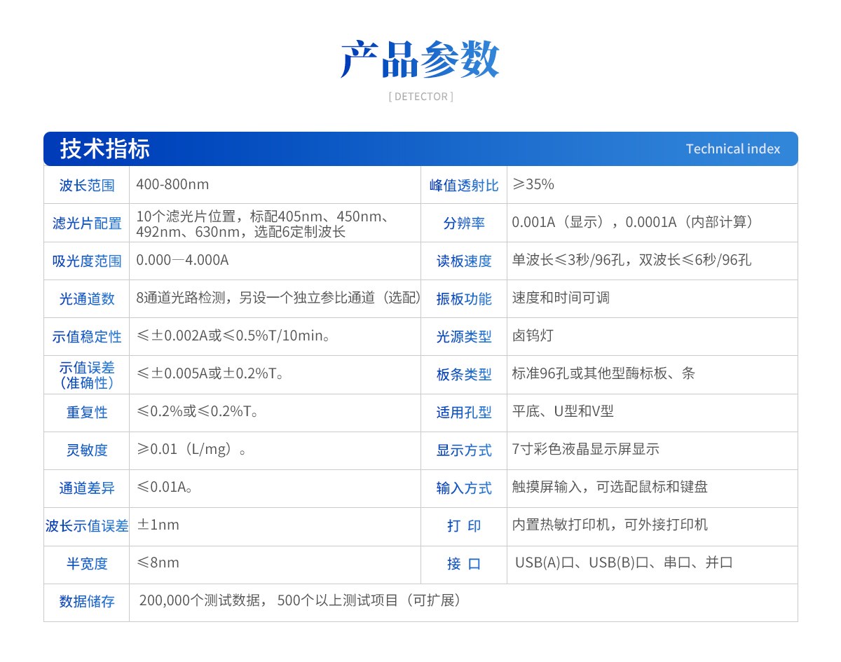 酶联免疫分析仪