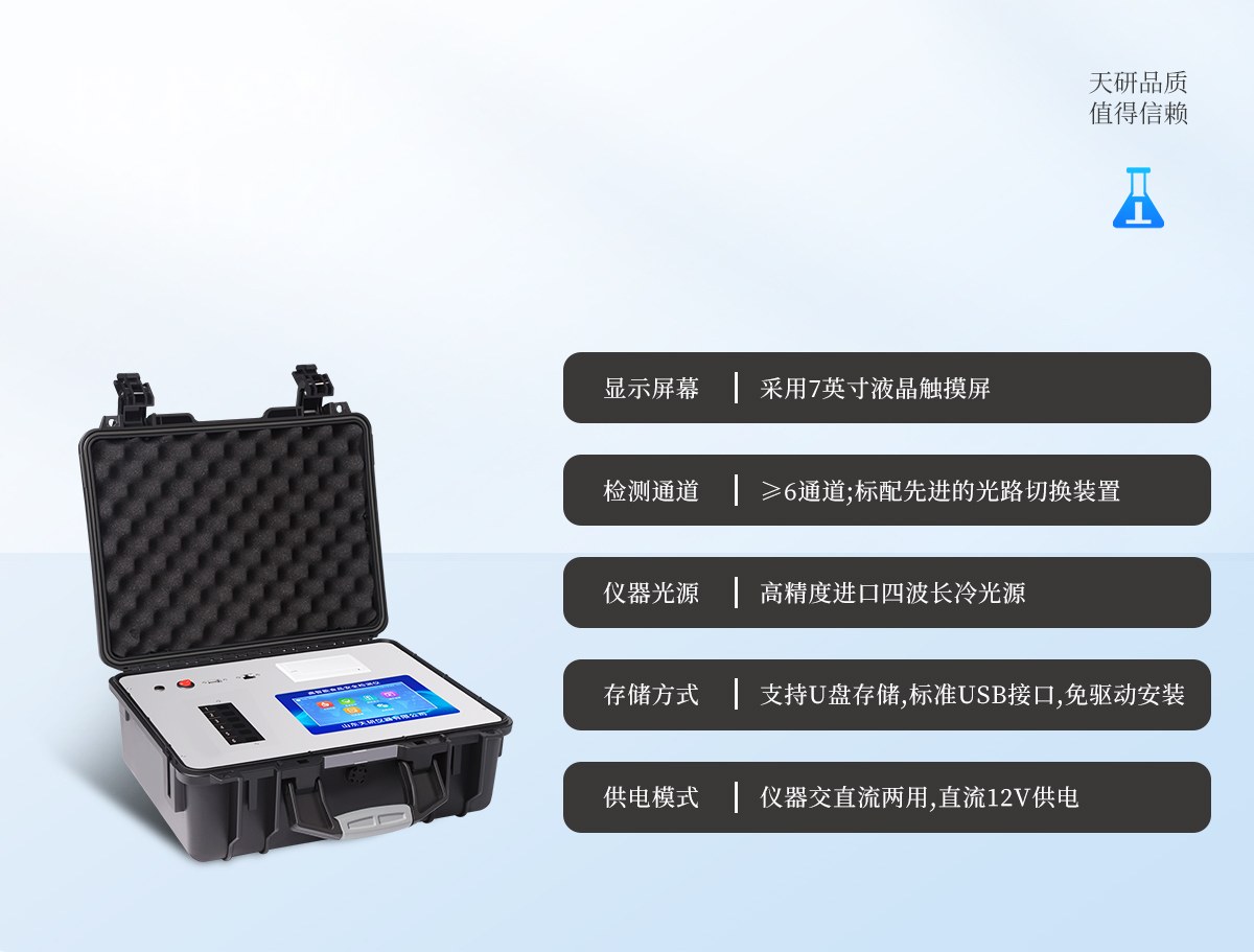 6通道便携式食品检测仪