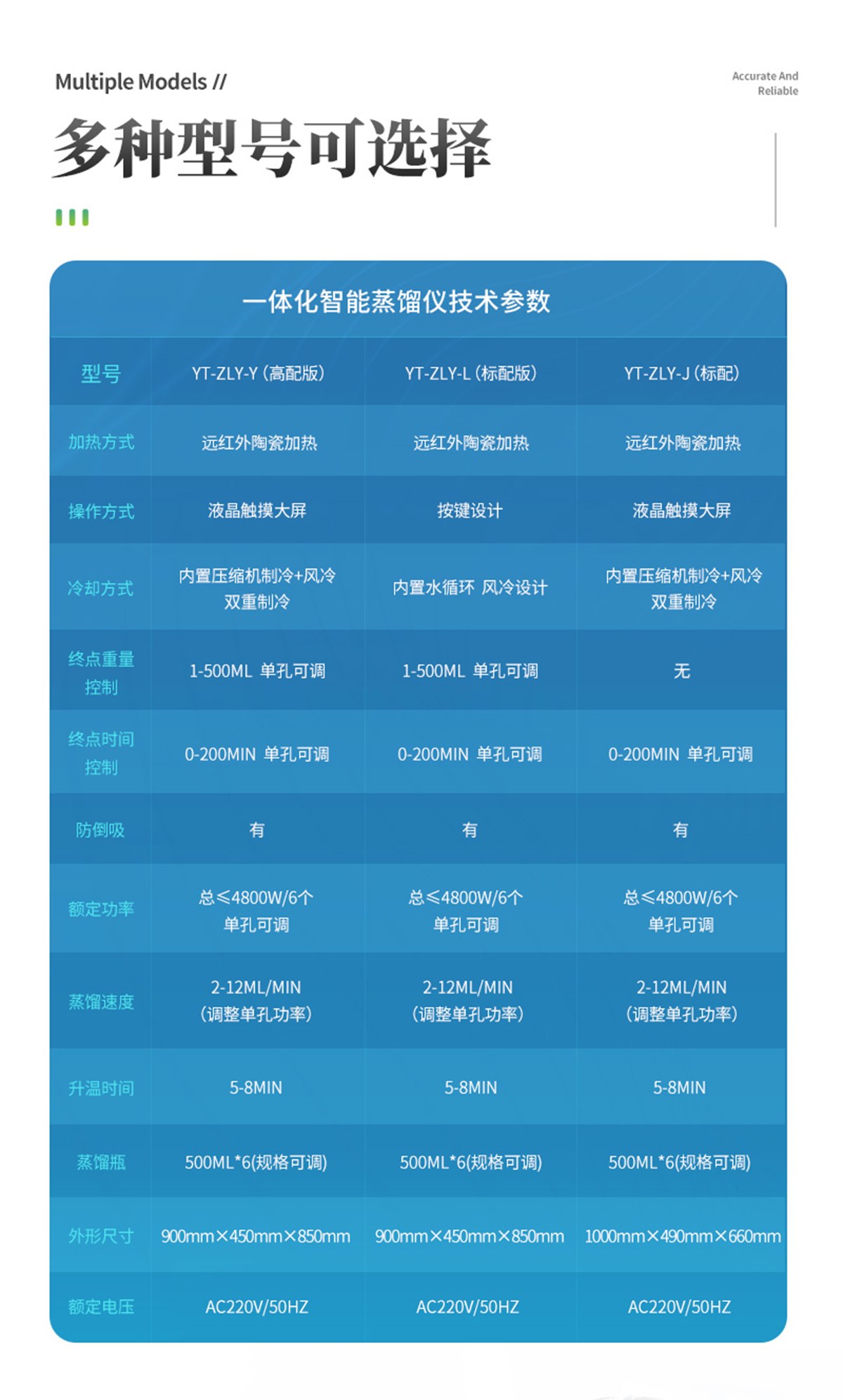 蒸馏仪